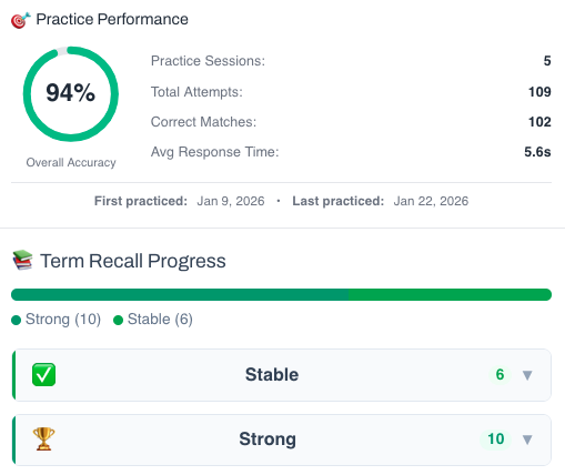 Vocabulary practice stats and progress dashboard preview